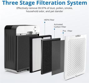 img 3 attached to 🌬️ Портативный очиститель воздуха Air Choice AP-230A: большая комната с истинным фильтром HEPA, устранитель запахов - белый.