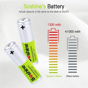img 2 attached to 🔋 Soshine NiMH AA Rechargeable Batteries – 1300mAh 1.2V AA Solar Batteries (24 Pack) for Outdoor Solar Lights, Battery String Lights, Flashlight, TV Remotes, Wireless Mouses: Get Your Power On!