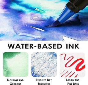 img 2 attached to 🎨 Sophie's Art Supplies Watercolor Brush Pens Set. Real Brush Tip Paint Markers for Watercolor Effects, Coloring, Drawing, Calligraphy. Portable Painting Kit with 24pk Colors, Blending Pen, and Pad.