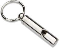 company animals clix multi purpose whistle logo