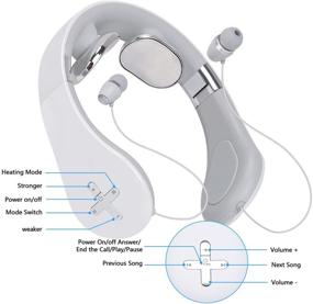 img 2 attached to Беспроводные наушники с функцией подавления шума LIUHE Bluetooth