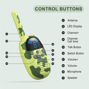 img 1 attached to GOCOM Walkie Talkies For Kids Kids' Electronics