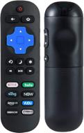 📱 universal remote control compatible with all models of hisense roku tv - no setup required, replacement for hu-rcrus-20 hu-rcrus-20g hu-rcrus-21g remote logo