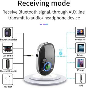 img 3 attached to 🔊 Upgrade Your Audio Experience with HUOTO Bluetooth Receiver 5.0: Portable Adapter for Car, Home Stereo, Speaker, and Headphones (Black-Silver)