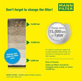 img 1 attached to Mann-Filter CUK 8430 Cabin Filter with Activated Charcoal: Ideal for BMW Models