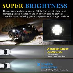 img 2 attached to 🚜 BUNKER INDUST Flush Mount LED Pods: 5 Inch Waterproof LED Truck Work Light Bar - 1 Pair, 48W Driving Bumper Lights for Golf Cart, Tractor, Tacoma, ATV, UTV - Flood Spot Combo Off Road Fog Lights