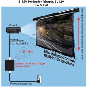 img 2 attached to 📽️ Elite Screens Inc. ZU12V Universal Wireless 5-12V Projector: Unleash wireless projection freedom!