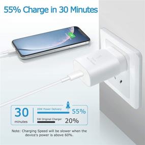 img 3 attached to 🔌 High-Speed 30W USB C Fast Charger for iPad Pro, iPad Air, Mac Book Air, Samsung Galaxy, Google Pixel - Includes 6.6ft USB C to C Charging Cord