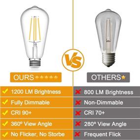 img 3 attached to Vintage Filament Dimmable Bathroom Lights: An Energy-Efficient Equivalency