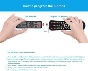img 1 attached to 🔌 Enhanced Replacement Remote with Power, Volume, and Mute Controls for Fire TV Stick, Fire TV Stick 4K & Fire TV Stick Lite - Compatible with Android and Windows Devices (No Voice Function)