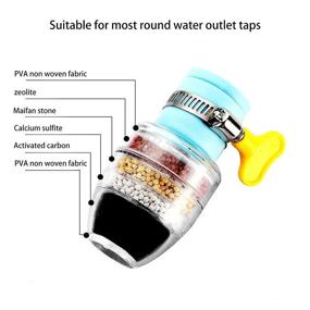 img 2 attached to 🚗 Purification Cartridge for Universal Interface Activation