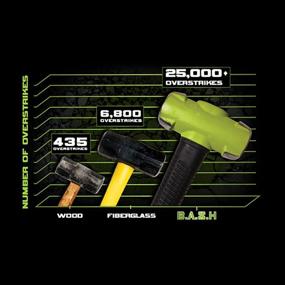 img 3 attached to The Indestructible Powerhouse: 🔨 Wilton 20824 Sledge Hammer Unbreakable