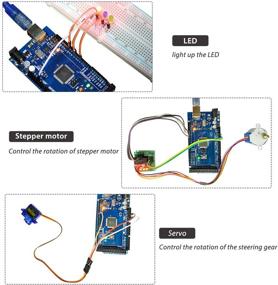 img 3 attached to UNIROI Mega 2560 Project Ultimate Starter Kit - Arduino IDE Compatible + Tutorial, Controller Board, LCD 1602, Servo, Stepper Motor (242 Items)