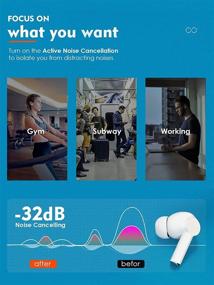 img 3 attached to 🎧 Hyeing Actibe Noise Cancelling True Wireless наушники: Bluetooth 5.2, влагозащищенные наушники Hi-Fi, 36H Гарнитура для игровых трансляций - Лучший смартфон-подарок для фанатов спортивных залов