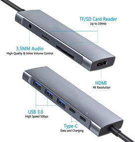 img 3 attached to 🔌 iPad Pro 11/12.9 2021 2020 2018 & iPad Air 4 USB C Hub, Type C Multiport Adapter for ChromeBook Samsung MacBook - 4K HDMI, 3 USB 3.0, 3.5mm Audio, SD/Micro SD Card Slot, 60W PD Charging, USB-C 3.0 Data