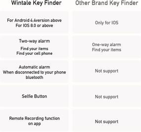 img 3 attached to 🔑 Bluetooth Item Key Finder and Phone Tracker with Bidirectional Alarm Reminder for Keychain, Wallet, Luggage, Battery Replaceable