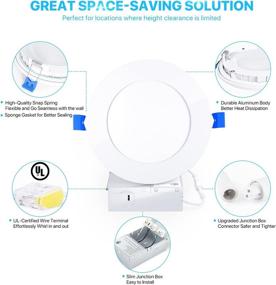 img 3 attached to 💡 Ensenior 1 Pack 6 Inch Ultra-Thin LED Recessed Ceiling Light: Dimmable, 5000K Daylight, High Brightness - ETL & Energy Star Certified