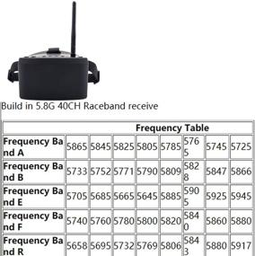 img 3 attached to Очки 800X480 с функцией самопозиционирования и автопоиска квадрокоптера.