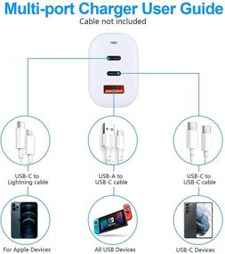 img 2 attached to ⚡️ 65W Быстрая Зарядка с Несколькими Портами, Технологией GaN Fast и Складными Штырьками – Совместима с Устройствами с Портом USB A/Type C (iPhone 12, iPad Pro, MacBook Air) – Заряжает 3 Устройства Одновременно