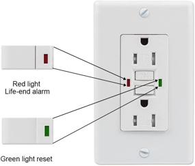 img 2 attached to 🔌 Efficient SZICT UL Listed Indicator Resistant Interrupter: Enhancing Safety Measures