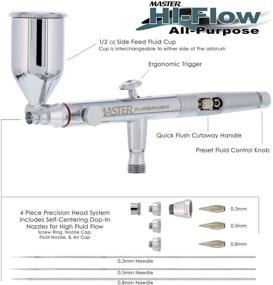 img 3 attached to 🖌️ Набор для двойного подачи краски, экшн-автоклуб, комплект аэрографа - Master Airbrush SB88 - с 3 комплектами насадок (0,3 мм, 0,5 мм и 0,8 мм, иглы, насадки и воздушные головки), гравитационная емкость объёмом 1/2 унции, руководство пользователя - идеально подходит для автомобильной, художественной, хобби и тортового опрыскивания.