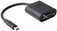 dell 911695 адаптер видео displayport логотип