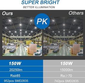 img 1 attached to 💡 JESLED 800-1000W Equivalent Warehouse Replacement Bulb