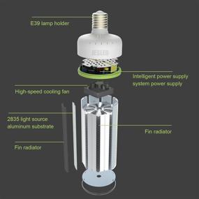 img 2 attached to 💡 JESLED 800-1000W Equivalent Warehouse Replacement Bulb