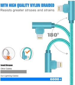img 2 attached to Premium Braided Lightning Charger Cable Set (Pack of 3) for Fast Charging