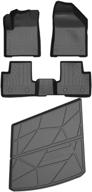 custom fit floor mats and cargo liner for jeep cherokee 2015-2021 | all-weather, waterproof interior accessories logo