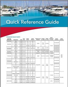 img 2 attached to ⛵ Rule 40A Rule-A-Matic Plus Moisture Tight Seals Bilge Pump Float Switch, Small, White, 12/24/32 Volt