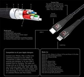 img 3 attached to ⚡ Революционный USB C Lightning: Разблокируйте сверхбыструю зарядку и быструю передачу данных в промышленных электроустройствах