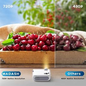 img 2 attached to Upgraded MYDASH Portable WiFi Projector - Full HD 1080P Supported Mini Movie Projector, Ideal for TV Stick, Smartphone, with 2 HDMI, VGA, TF, SD, AV Compatibility