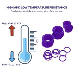 img 2 attached to 270pcs Rubber O Ring Kit - 18 Sizes Sealing Gasket Washer, Nitrile Rubber, Automotive AC O-Rings, Assortment Set for Car Repair, Plumbing, Air/Gas Connections - Boatsea (Purple)