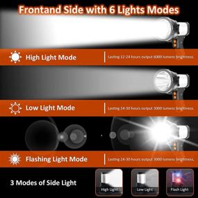 img 2 attached to 🔦 10000mAh Rechargeable Spotlight: Ultra-Bright 10000 Lumens, IP65 Waterproof Handheld Flashlight with 6 Light Modes and Collapsible Tripod