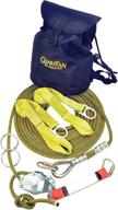 🔒 optimized carabiners by guardian fall protection 04640 logo