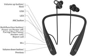 img 2 attached to Черные беспроводные наушники с микрофоном на ошейнике - GEG Bluetooth версии 4.2, активное шумоподавление CVC 6.0, водонепроницаемость IPX5.