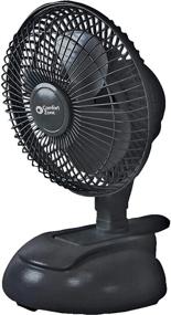 img 4 attached to 🌬️ Stay Cool Anywhere with Comfort Zone CZ6XMBK 2-Speed 6-inch Clip Fan – Black