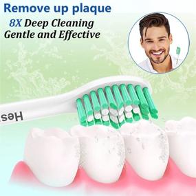 img 3 attached to 6 Pack Hesubam Replacement Toothbrush Heads for Philips Sonicare - 🪥 Compatible with E-Series Essence CleanCare Elite Advance and Xtreme Electric Screw-on Toothbrush Handles