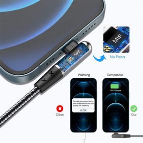 img 2 attached to 🔌 Sundix 10FT Lightning Cable 3 Pack [MFi Certified], Плетеный нейлоновый кабель для зарядки iPhone под углом 90 градусов для iPhone 12/12 mini/12 Pro/11/11 Pro/X/Xs Max/XR/8