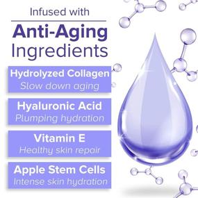 img 3 attached to 🌟 Collagen Cream Face Moisturizer for Anti-Aging - Day & Night - Wrinkle Reduction, Hydration, and Skin Tightening with Hyaluronic Acid and Stem Cell - Firming Cream for Smoothing Wrinkles & Fine Lines - 1 oz