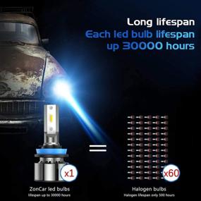 img 1 attached to 💡 ZonCar H11/H9/H8 LED Bulbs - 15000 Lumens, 400% Brightness, Super Bright, 6500K Cool White, Fog Light, Easy Installation, Pack of 2