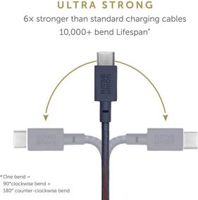 img 2 attached to 🔌 Нативный Кабель USB-C к USB-A длиной 10 футов Belt Cable XL от Native Union: Marine Edition для Galaxy Z Fold 2, S21+, S21 Ultra, Pixel 5, iPad Pro, iPad Air 4