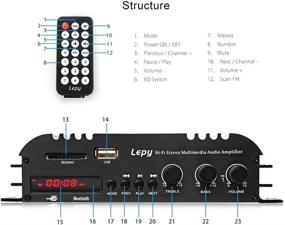 img 2 attached to 🔊 Nobsound Lepy Hi-Fi Stereo Multimedia 4-Channel 180w Bluetooth Power Amplifier with Remote Control and LED Display for Car, Home, and More