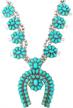 blossom turquoise statement necklace earrings logo