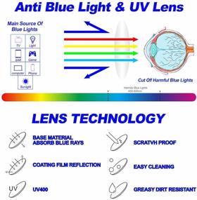 img 2 attached to 👓 Enhanced Vision: 3 Pack Blue Light Blocking Reading Glasses for Men - Combat Eye Strain & Anti Glare