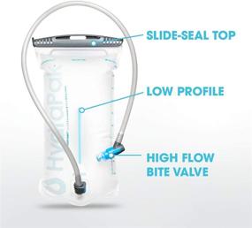 img 1 attached to 🚰 HydraPak Shape-Shift: Low-Profile Water Bladder/Reservoir for Hydration Backpacks - 2 or 3 Liter Capacity - High Flow Bite Valve, Safe & Reliable