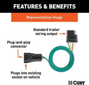 img 3 attached to 🔌 CURT 55255 Проводной комплект для прицепа для Ford Escape & Mazda Tribute: Пользовательская 4-контактная система