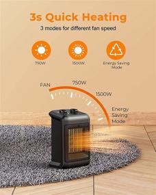 img 3 attached to 🔥 Ceramic Space Heater - 1500W Small Space Heater with 4 Modes, Fast Heating & Thermostat, Indoor Energy Saving Heater Fan - Safe Mini Heater with Tip-over & Overheat Protection