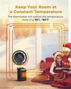 img 2 attached to 🔥 Ceramic Space Heater - 1500W Small Space Heater with 4 Modes, Fast Heating & Thermostat, Indoor Energy Saving Heater Fan - Safe Mini Heater with Tip-over & Overheat Protection